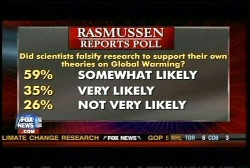 RasmussenPoll